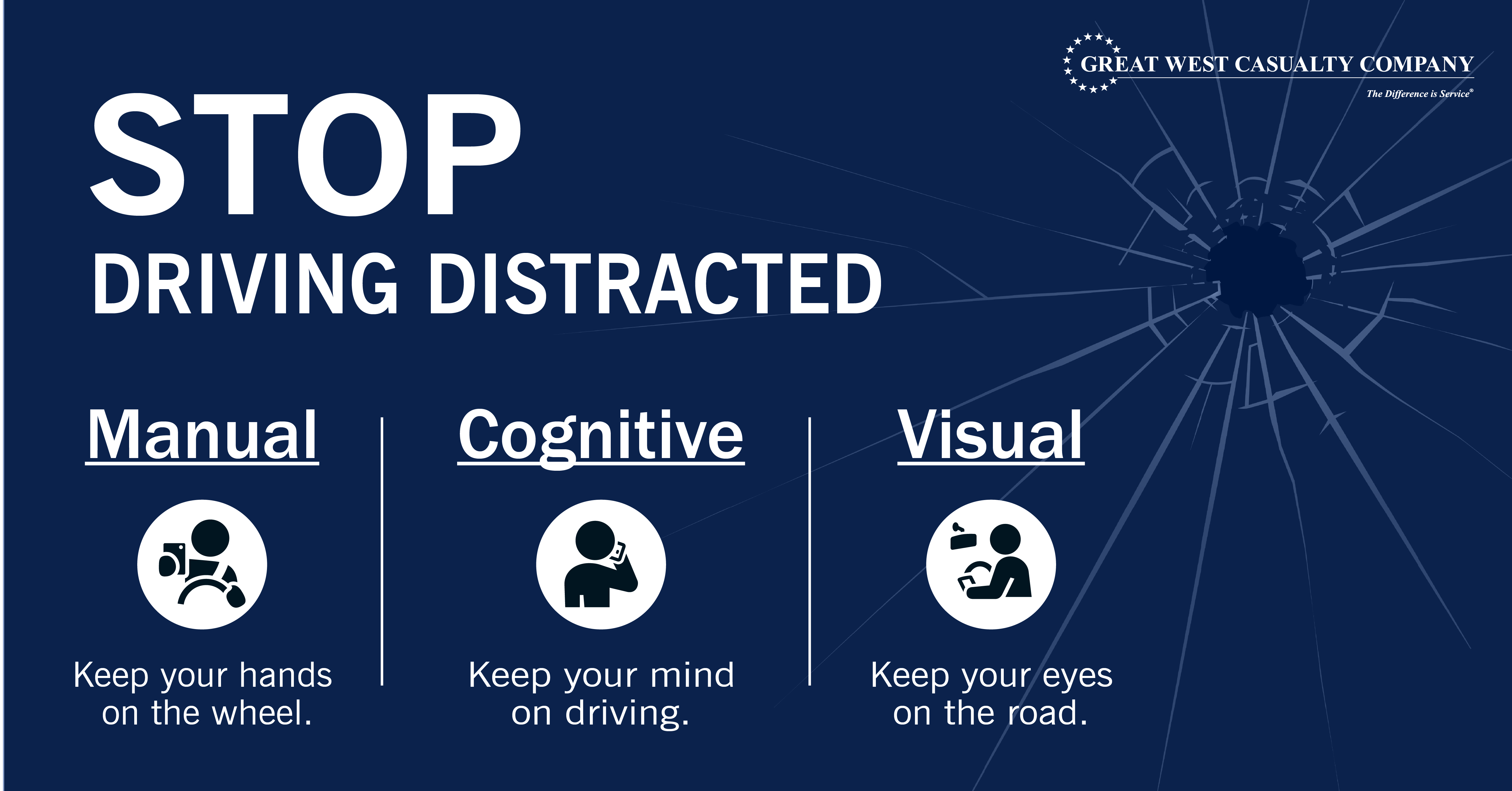 Stop Driving Distracted Long-03-1 Stop Driving Distracted Long-03-1