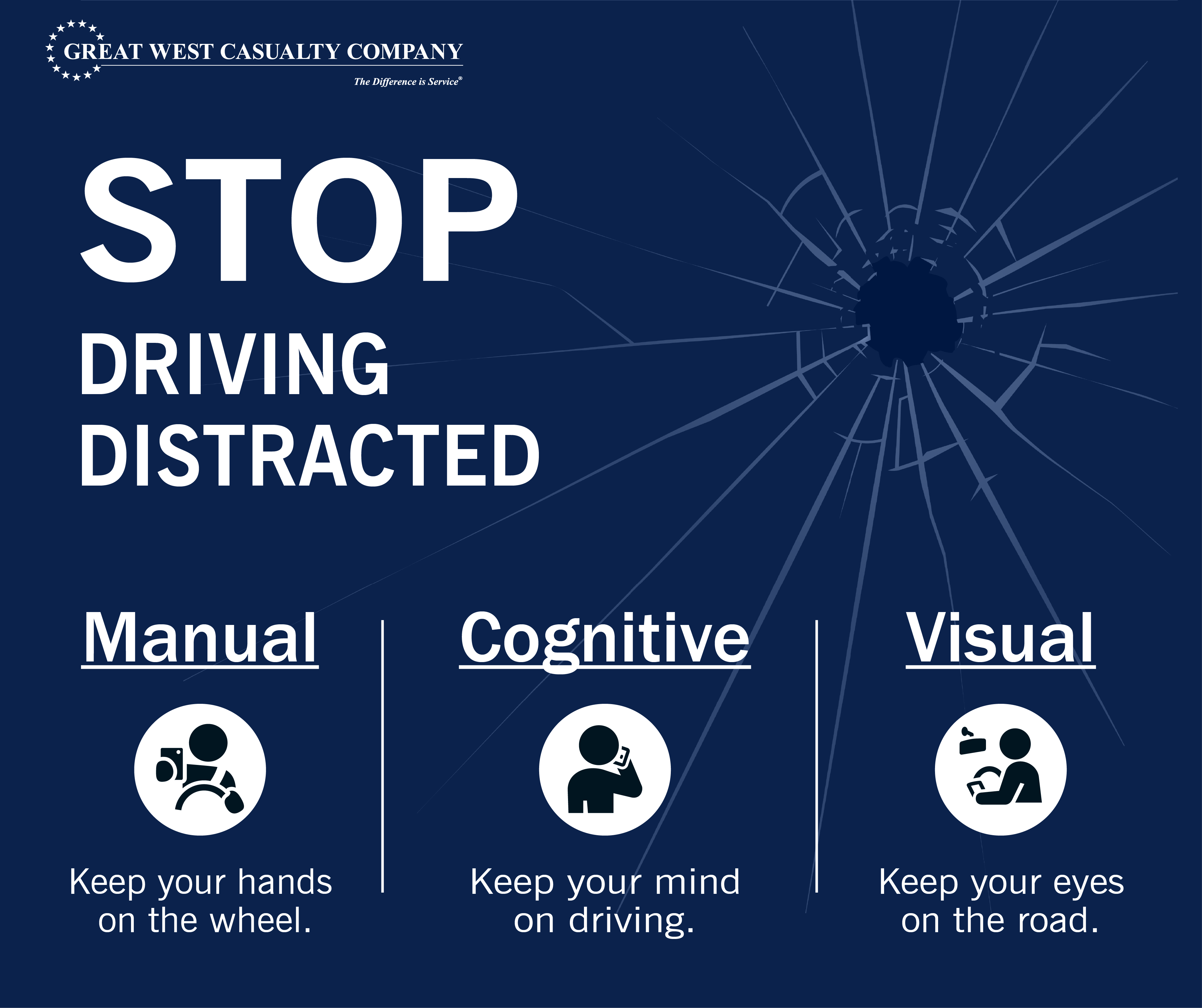 Stop Driving Distractedv2-01-1