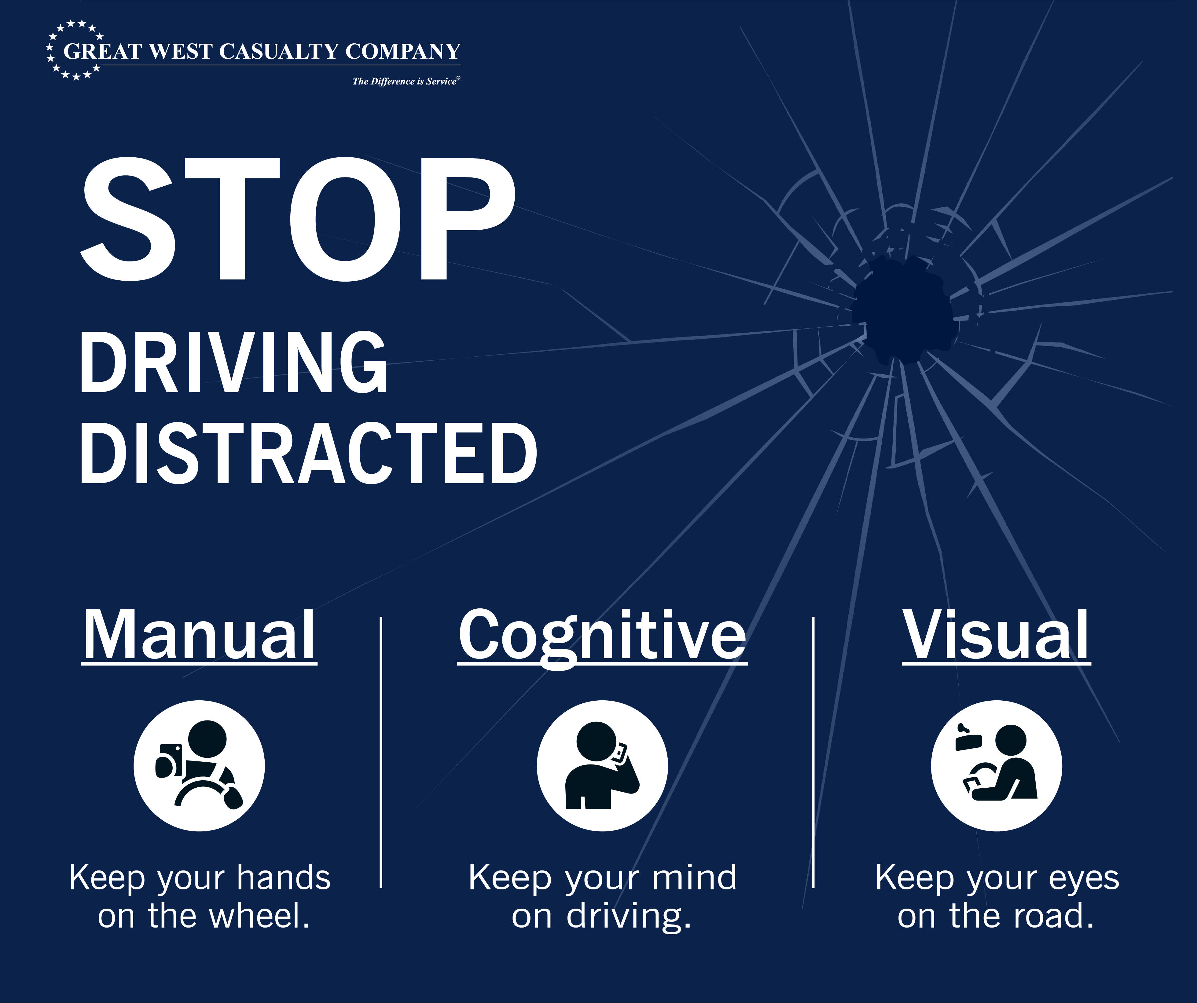 Stop Driving Distractedv2-01-1 Stop Driving Distractedv2-01-1